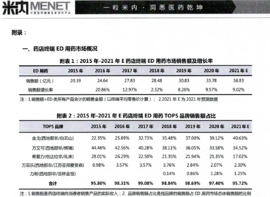 2019年中国男性消费报告,男性消费市场解读
