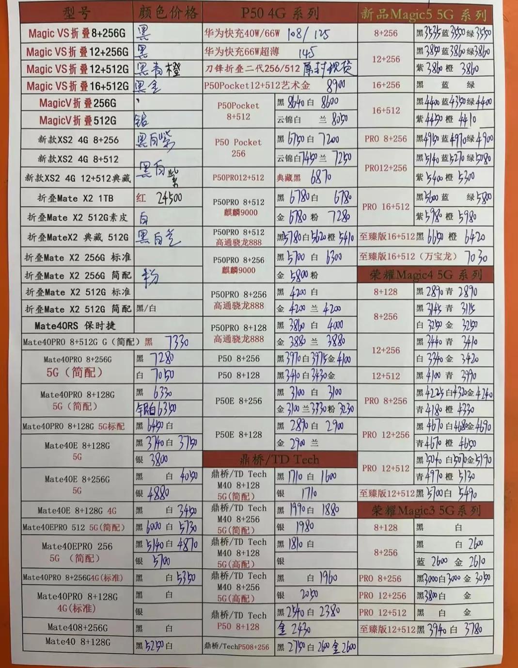 华强北3月24日手机报价单,华强北2022年3月报价单
