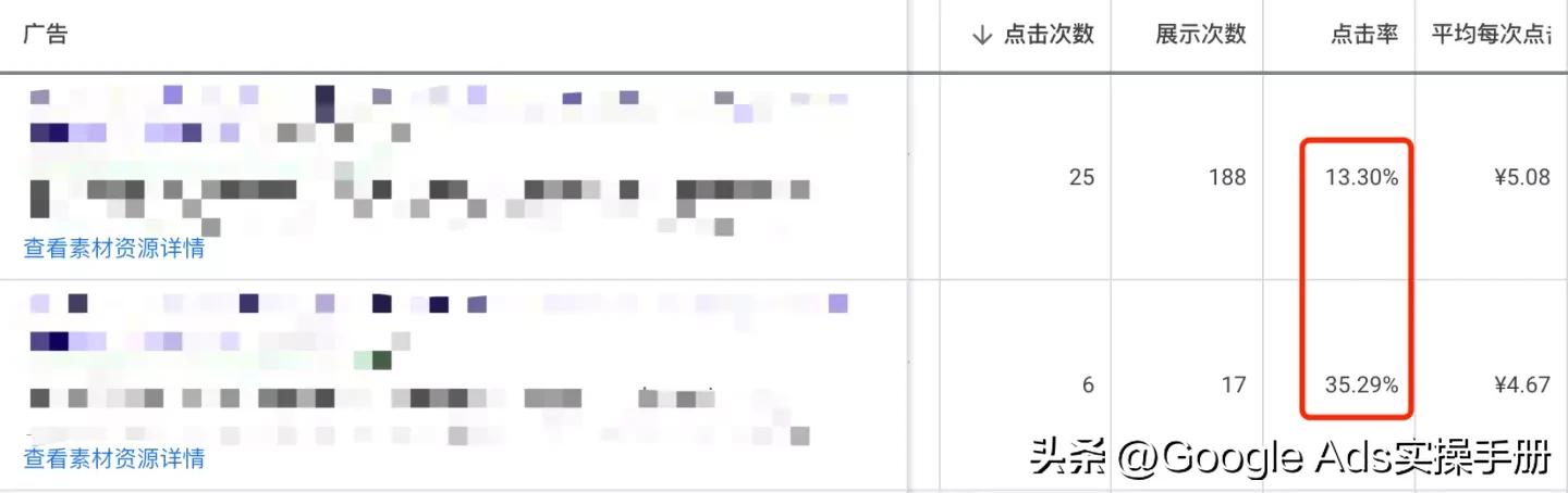 googleads教程,googleads是什么
