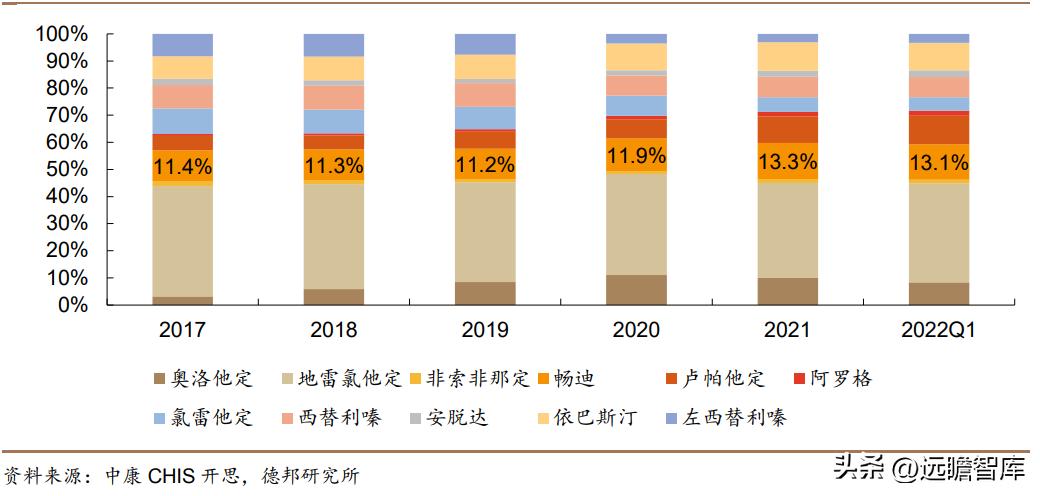 脱敏治疗龙头公司,我武生物脱敏治疗效果怎么样