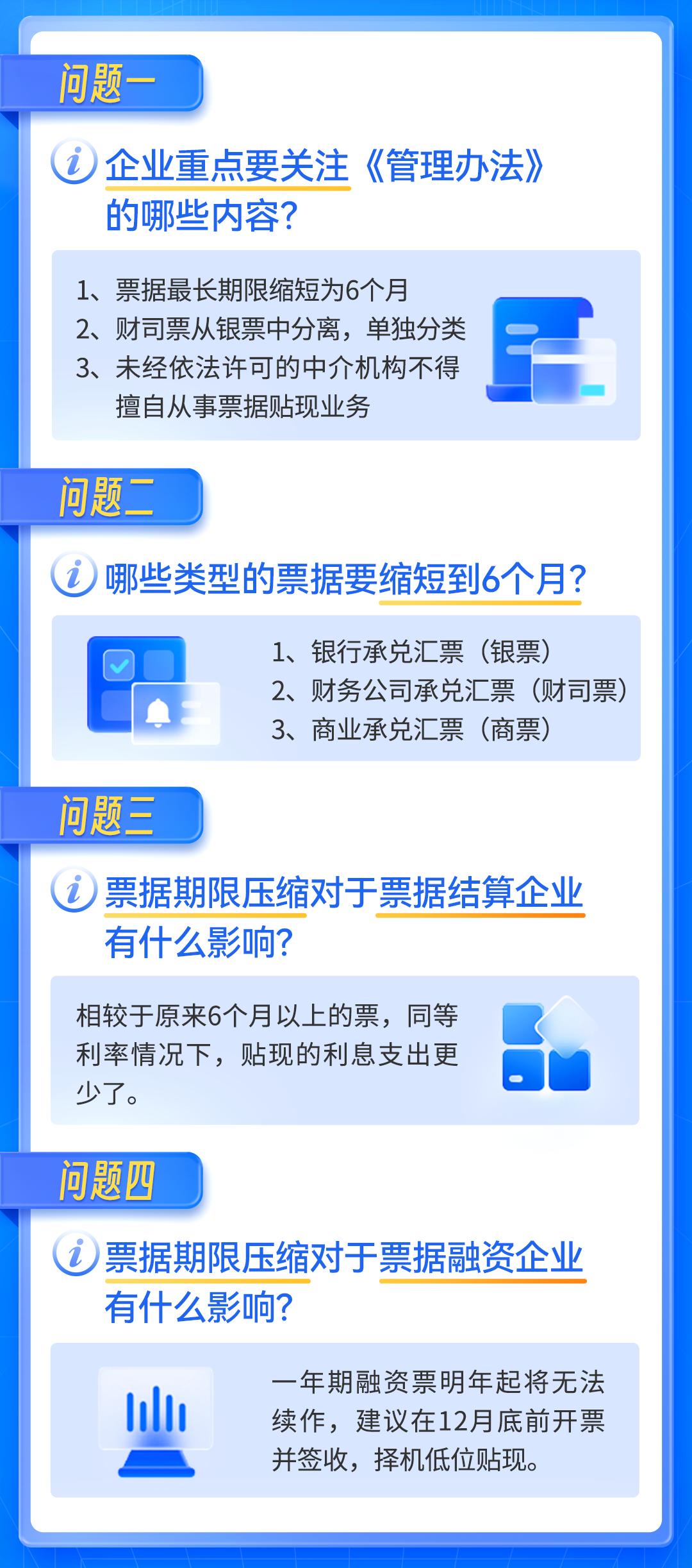 票据新规意见建议,票据新规的变化