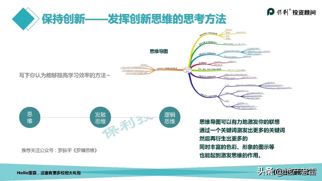 走进房地产系列之策划学习方法篇-房地产