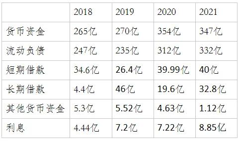 海康威视2020年财报完整版,海康威视股票历史交易数据行情