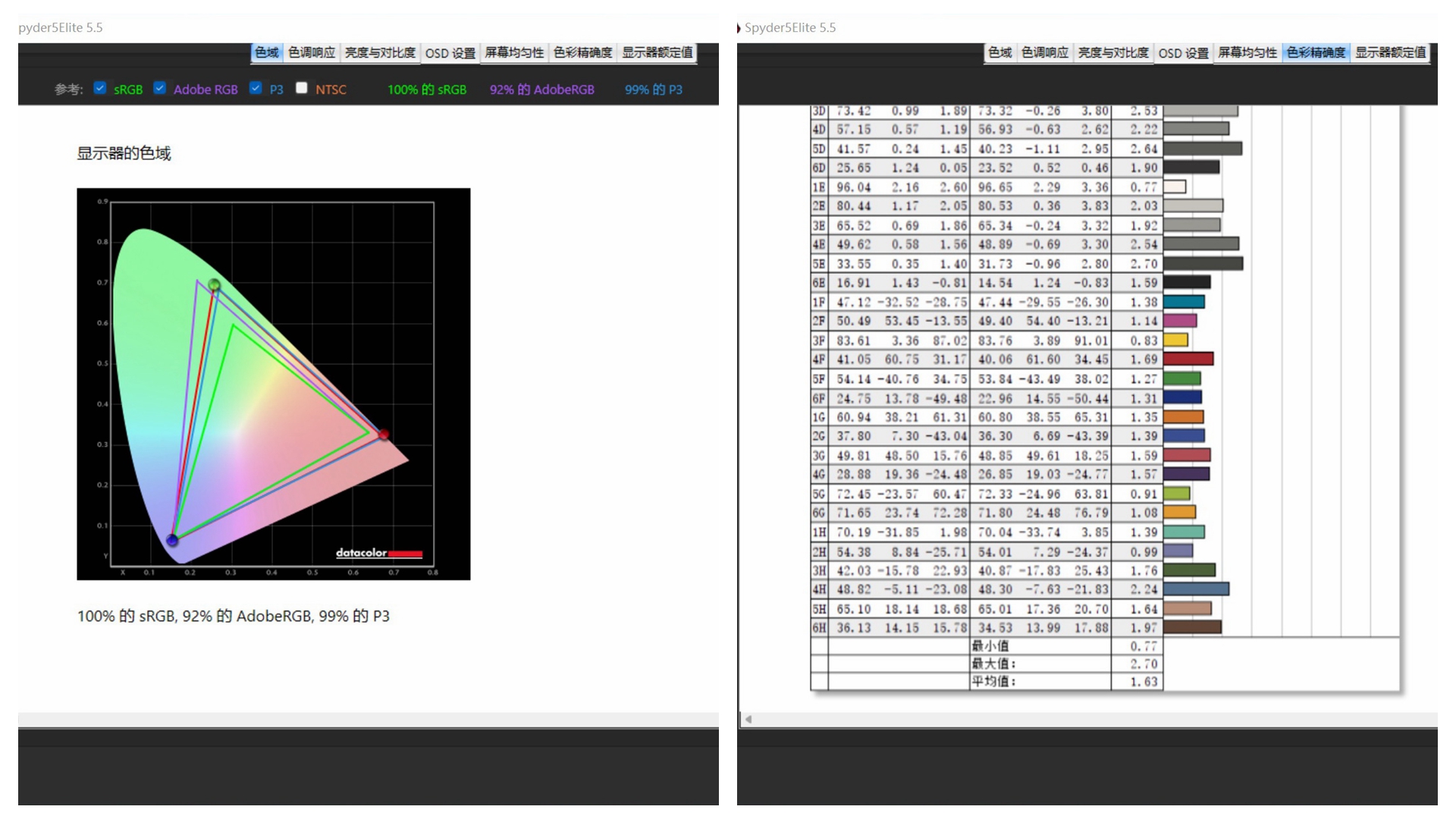 2016年alienwarem15,alienwarem15