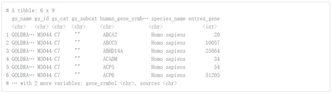 单细胞转录组数据分析,转录组差异基因分析流程