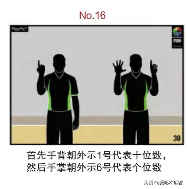 普通犯规和投篮犯规裁判手势,篮球裁判犯规报号视频