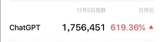 chatgpt能带来哪些创业机会,chatgpt未来对各个行业的投资建议