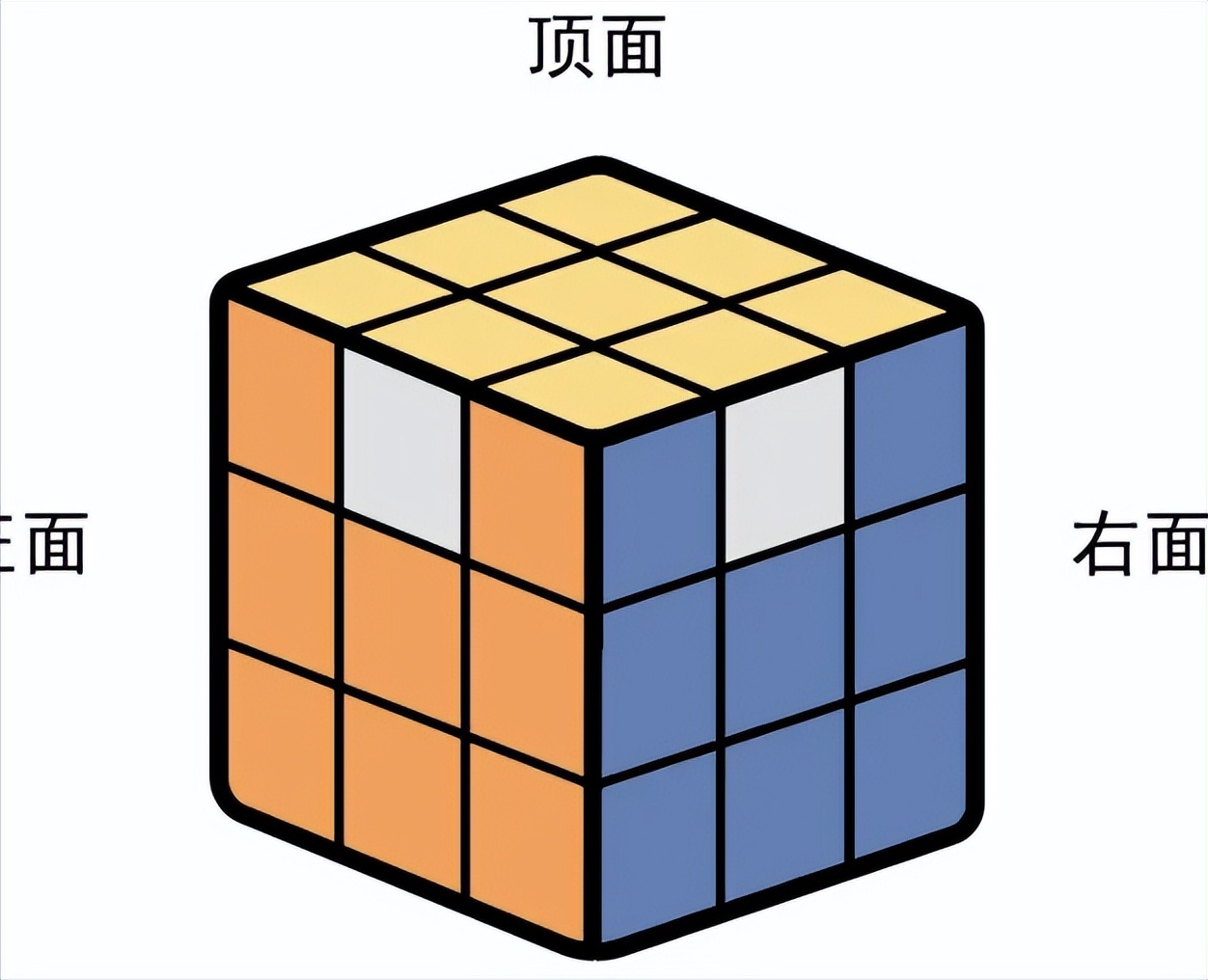 用纸折2阶魔方不用磁铁可转动,拼三阶魔方一个口诀就能拼好