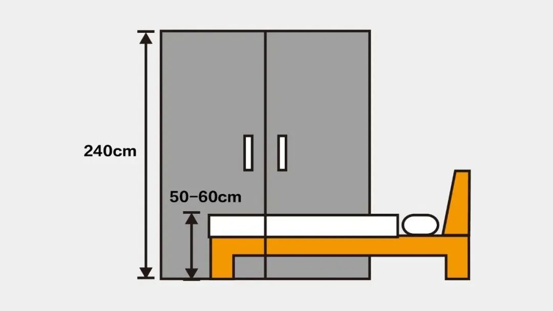 定制家具如何计算展开面积尺寸,家装家具尺寸大公开
