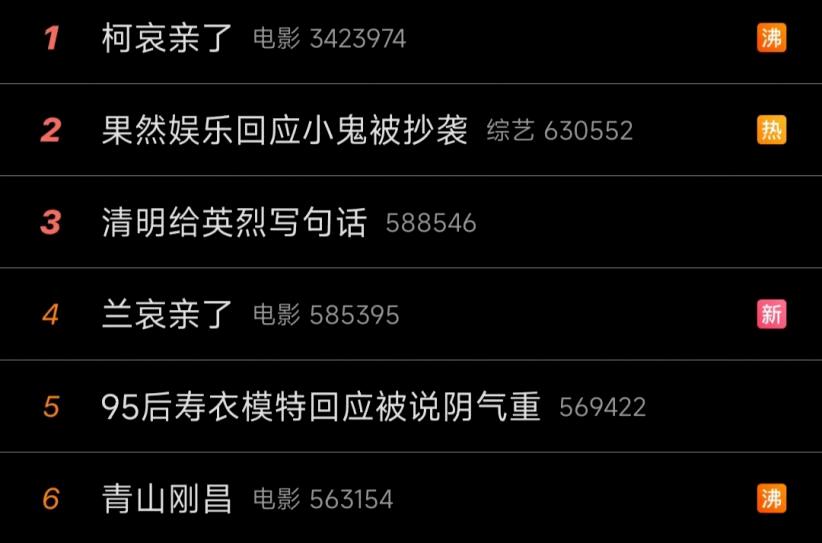 疯了吧，又来毁童年？