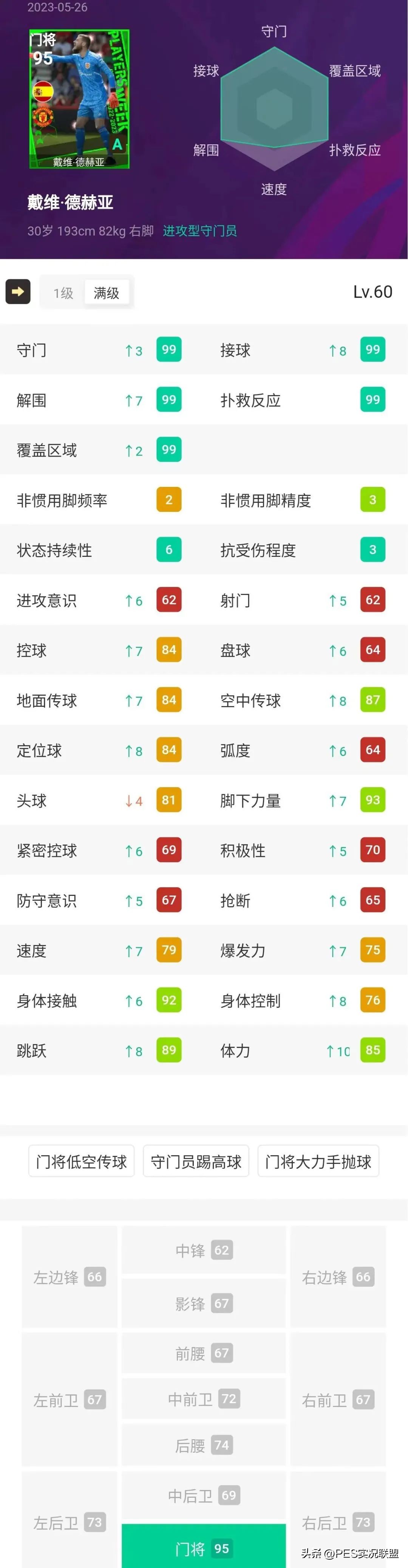 实况足球周精选包解析,实况足球周精选解析