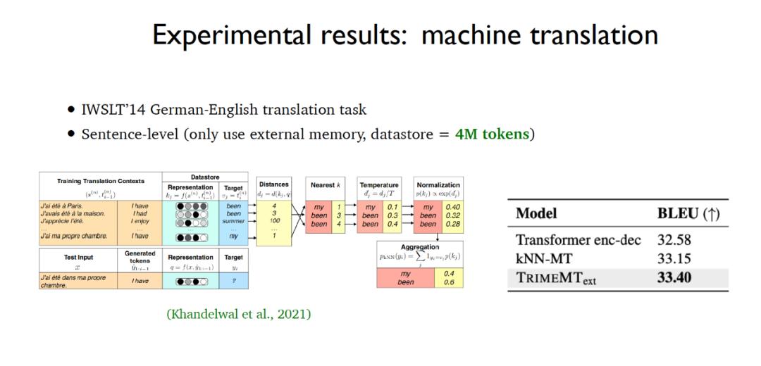 ai分享,ai分享课程