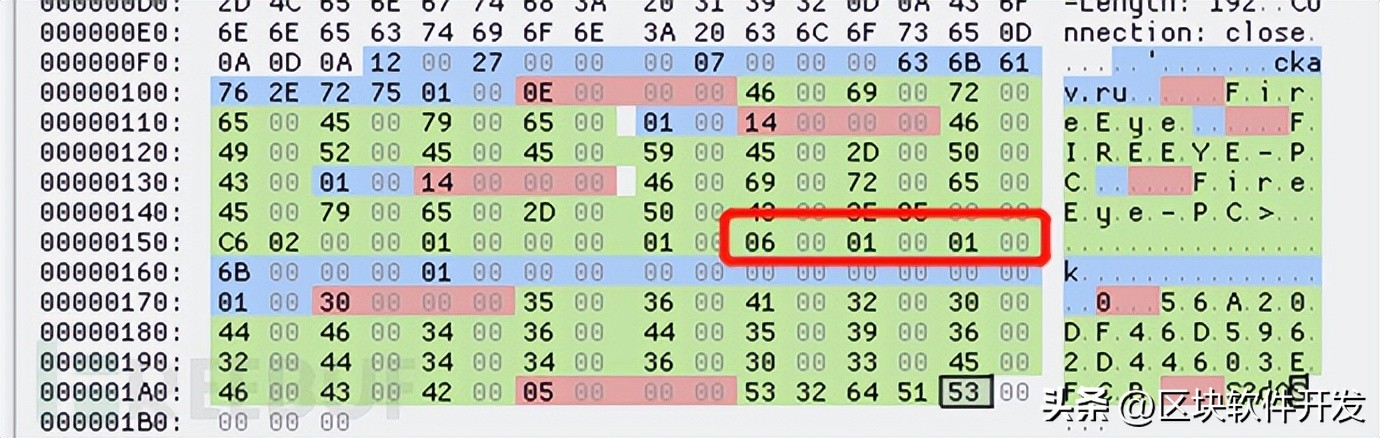 经典病毒上线流量分析-Lokibot