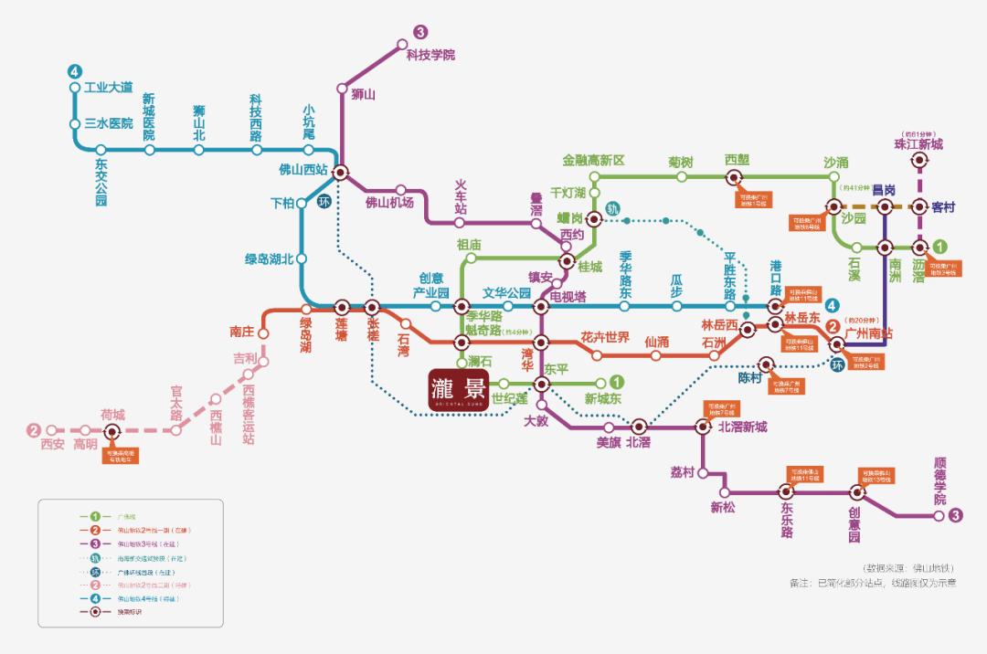 楼价上升城市,楼价上升的动力
