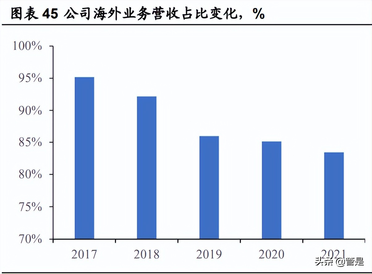 佩蒂股份有10倍潜力吗,佩蒂股份深度分析