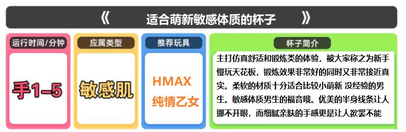 飞机杯对人体的害处有哪些?飞机杯真的有那么好吗?(新手必看)