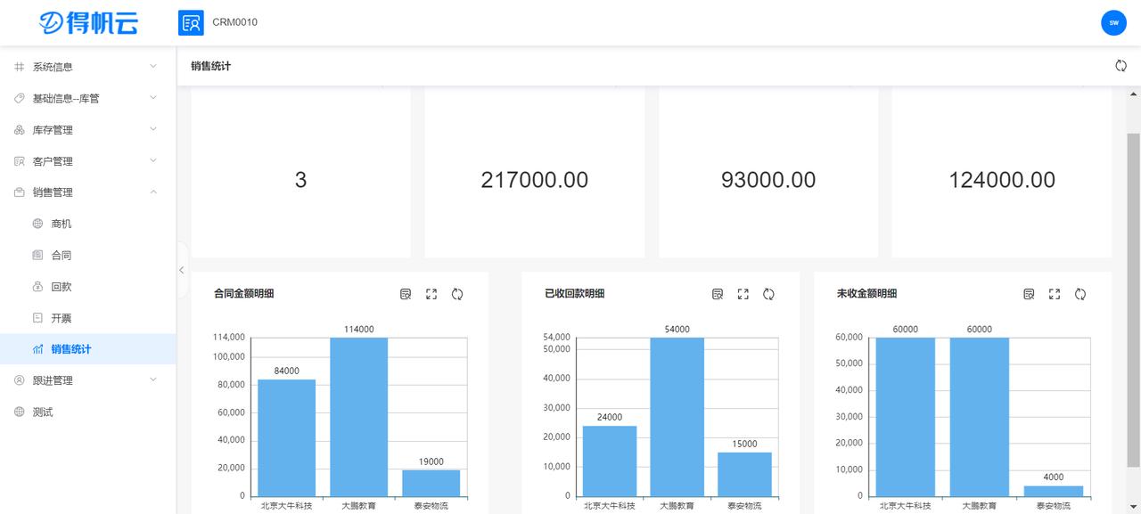 客户关系管理crm课程,客户关系管理crm的核心
