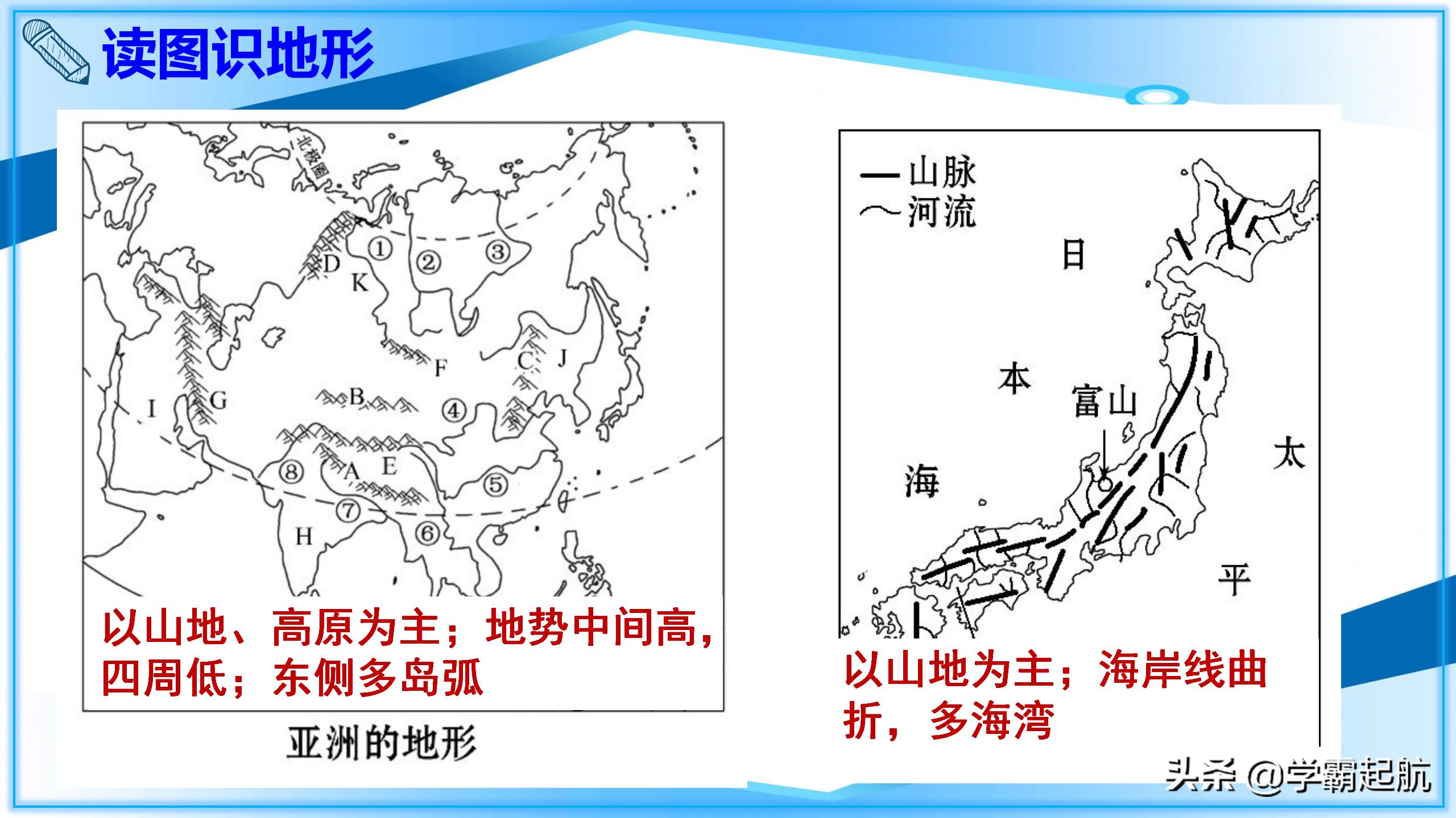 七年级地理下册必背知识点总结,七年级下册地理名校课堂答案2022