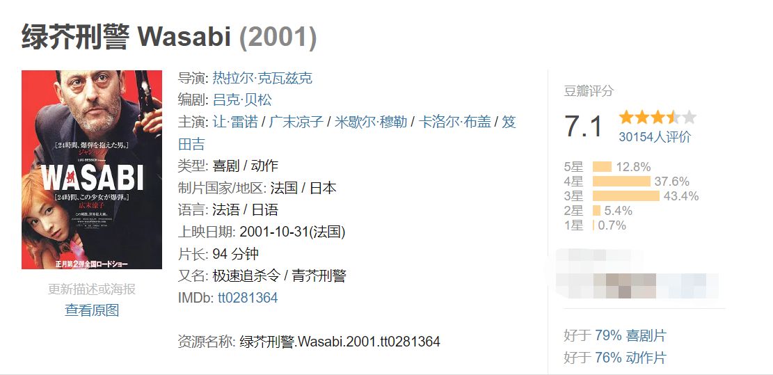 夏洛特烦恼爆笑版合集,夏洛特烦恼搞笑合集