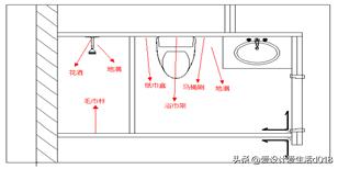 卫浴安装高度标准,卫浴安装工艺流程