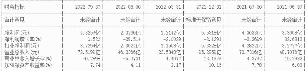600210紫江企业目标价,600210紫江企业创投