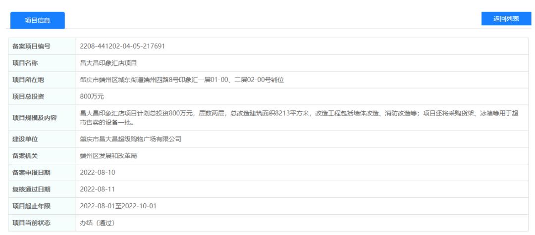 砸800万！端州昌大昌印象汇店备案！员工：8月18日开业