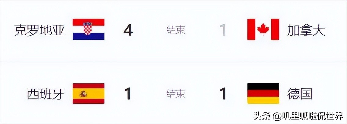 卡塔尔世界杯十大经典进球,2022卡塔尔世界杯50大进球