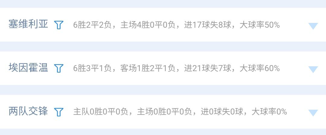 胜负彩23020期投注策略,23021期14场胜负彩