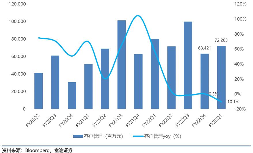 阿里巴巴市值为什么跌了这么多,阿里巴巴市值为什么跌得这么厉害