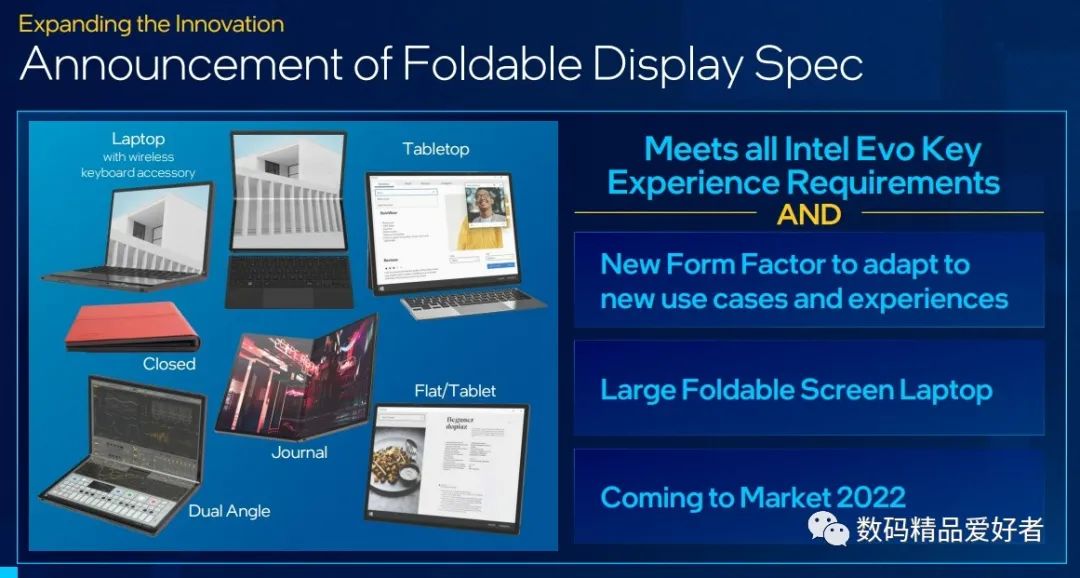 英特尔evo新款,闭着眼买的笔记本电脑