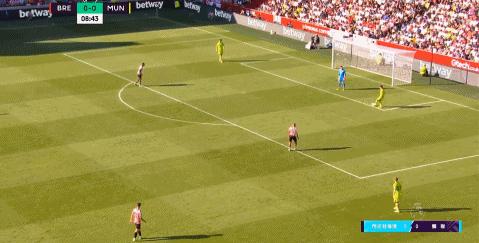 曼联赛季回顾资源,曼联赛季