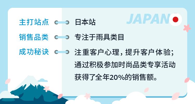 浜氶┈閫婃棩鏈珯鍗栧涓績,浜氶┈閫婄數鍟嗘棩鏈珯鏈嶈鍝佺墝