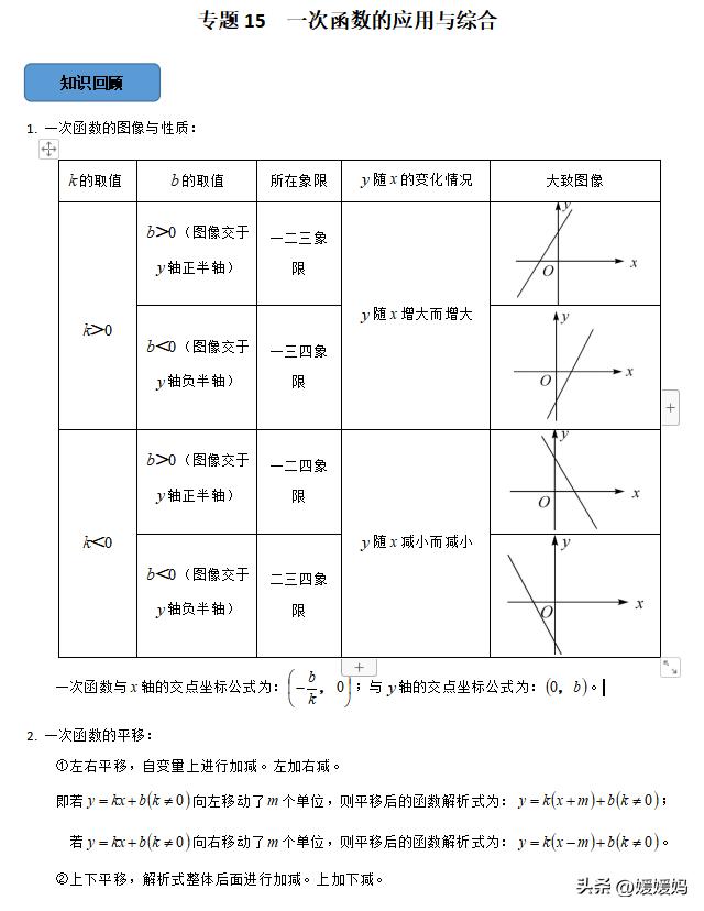 一次函数中考重点题型总结,2022中考数学必刷题一次函数