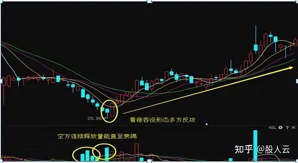 美国炒股的天才,炒股有天才吗