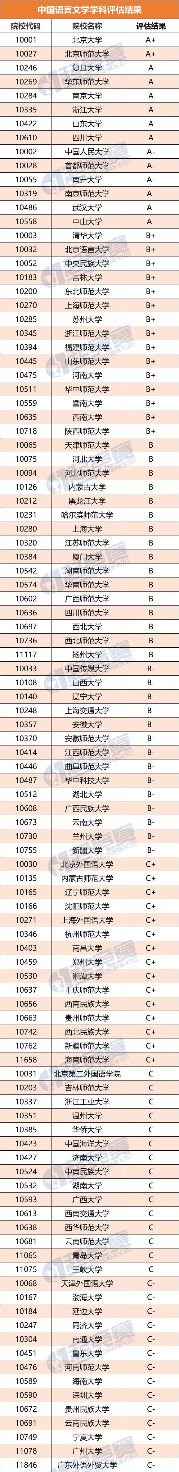 文科生就业前景好的三大专业,文科就业前景比较好的专业推荐