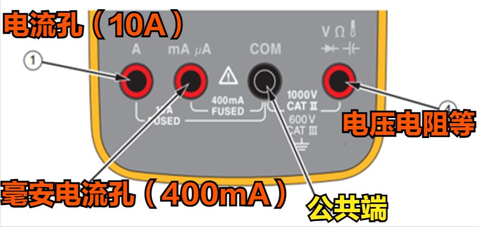 万用表的使用技巧及原理,万用表的测量原理和使用方法