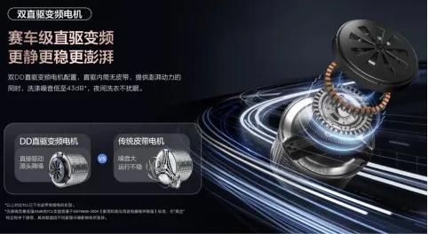 滚筒洗衣机电机哪种好,洗衣机电机型号怎么选