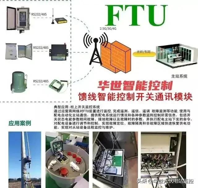 农网电力改造升级,国网在农村农网改造安装智能电表