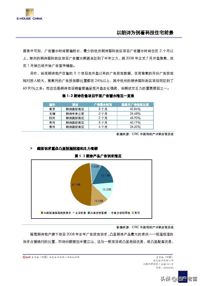 易居房价未来10年,易居地产怎么样