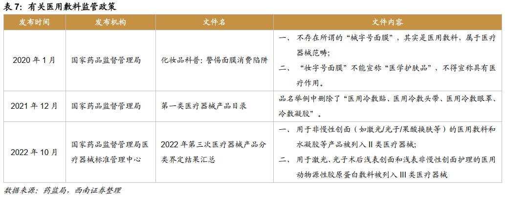 热门护肤品原料有哪些,胶原蛋白千亿品牌是什么成分