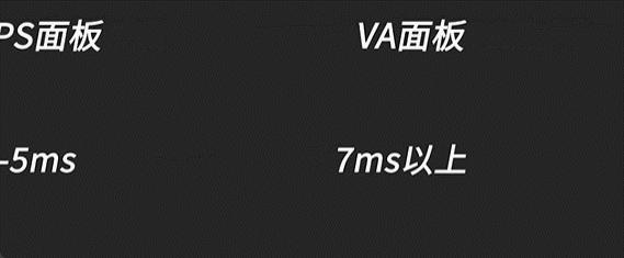 显示器va和ips和tn的区别,显示器va和tn和ips怎么分辨