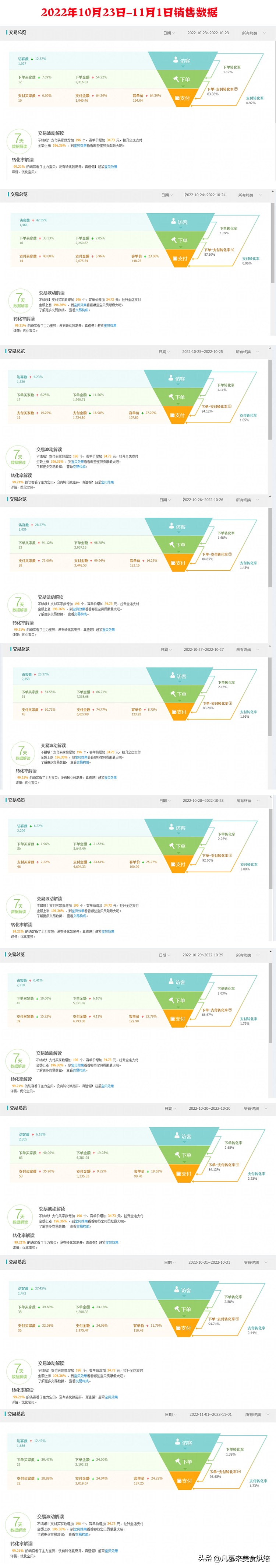 淘宝电商运营如何快速打造爆款,淘宝运营爆款打造方法有哪些技巧