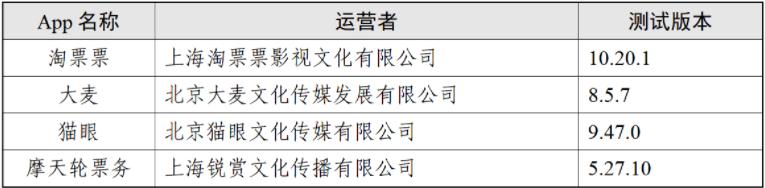 演出票务数据获取,演出票务的app