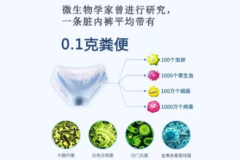 柚妈科普|内衣洗不净,百万细菌跟着你