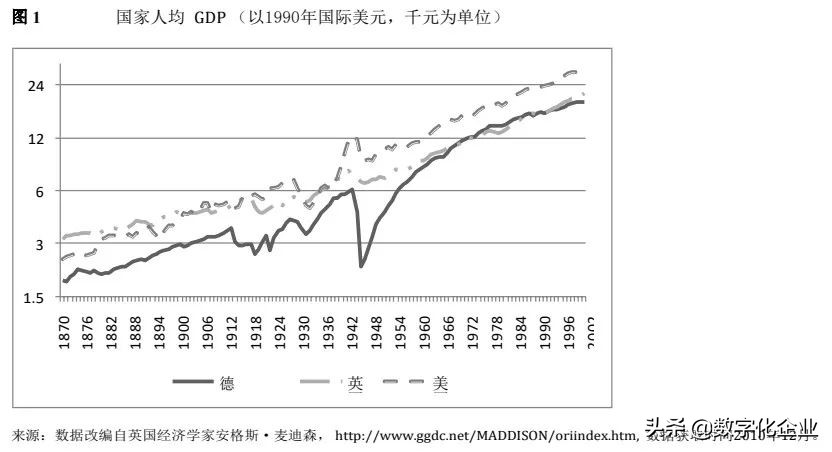 德国的弗劳恩霍夫,弗劳恩霍夫新工业示范产业园