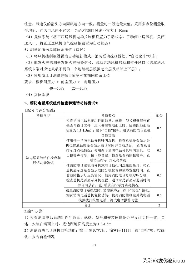 新手小白能直接考消防维保中级证,消防设施操作员中级维保工作怎样