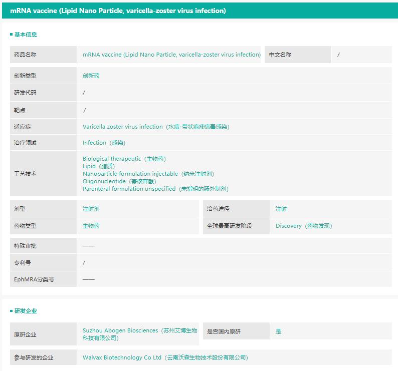 艾博生物：致力于新冠mRNA疫苗，创国内Biotech之最