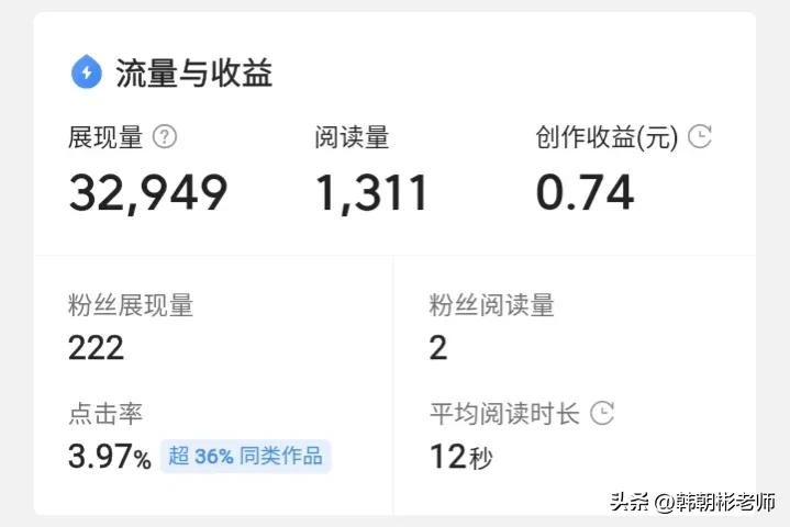 怎么能使用头条号赚钱,头条号如何赚钱怎么操作