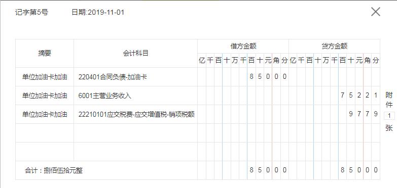 加油站会计做账流程详解,会计实操加油费如何做账