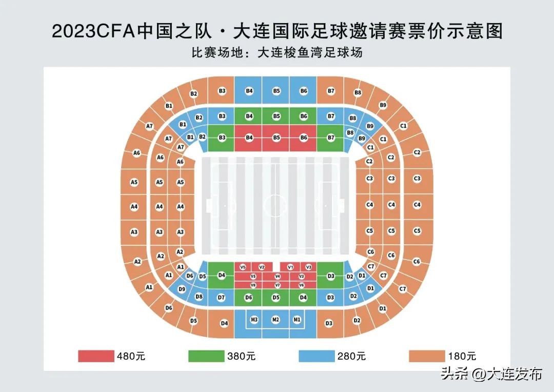 倒计时！中国队将集体亮相大连